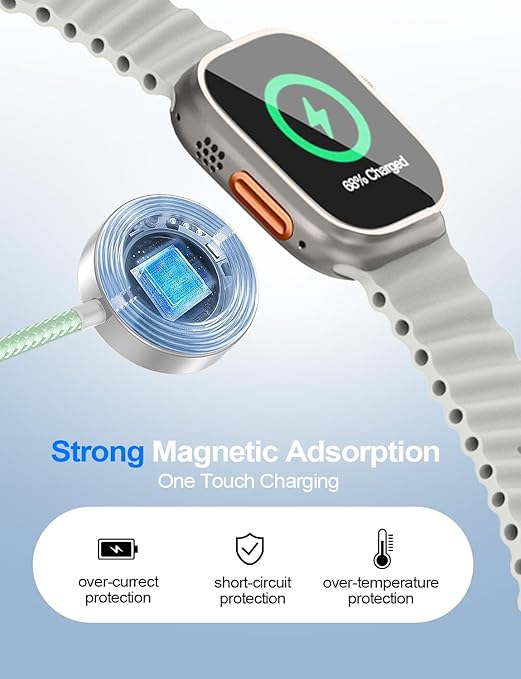 2 Pack Charging Cable for Apple Watch Charger/Samsung/iPhone Charger,Car/Office/Camping/Travel Essentials,Type C Cable Cord for iWatch Ultra/10-2/iPhone 16-11/Samsung S25-S20,iPad,airPods-Green
