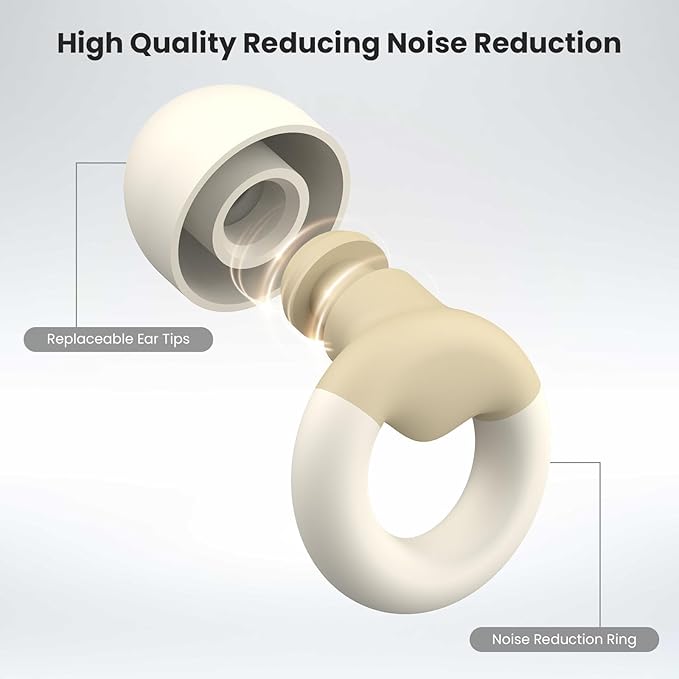 Ear Plugs for Sleeping, 2 Pairs of Reusable Earplugs for Noise Reduction 25dB-30dB with 8 Ear Tips, Soft Hearing Protection Ear Plugs for Concert,Noise Sensitivity, Study & Work