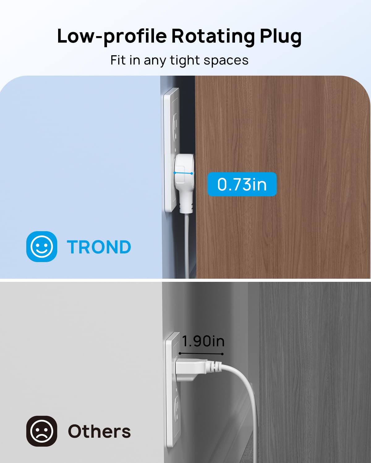TROND 360 Rotating Flat Plug Extension Cord 10ft, 3 AC, ETL Listed, White
