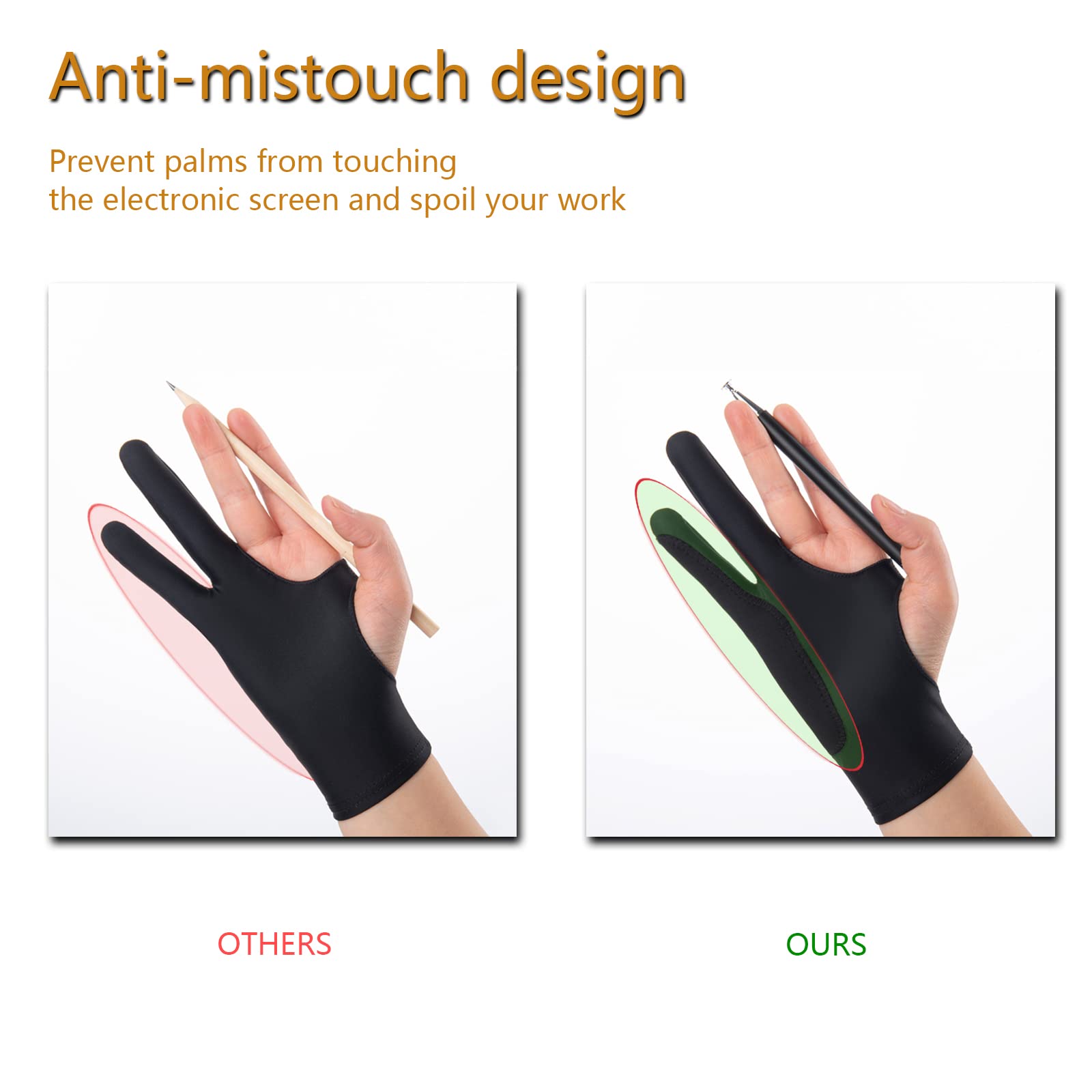SPBMY Drawing Glove 2 Pack, Two-Finger Artist Glove for Drawing Tablet, Paper Sketching, iPad, Digital Art, Right Hand and Left Hand, Black, S: 2.95x7.48 Inches