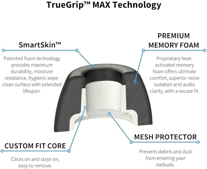 Comply TrueGrip MAX | Premium Memory Foam Replacement Earbud Tips for Samsung Galaxy Buds3 Pro | Long Lasting Comfort, MAX Durability, Secure Fit, Superior Noise Isolation| Black (Large) (1 Pair)