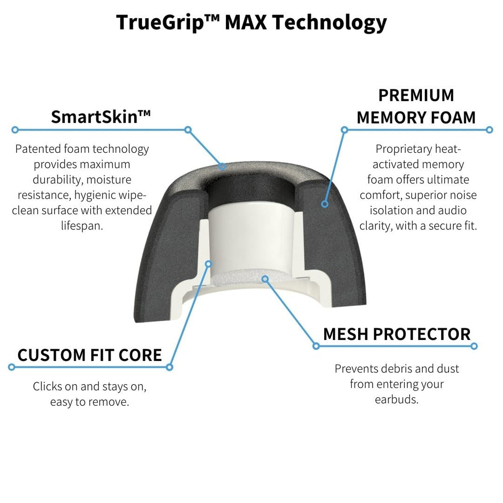Comply TrueGrip MAX Premium Memory Foam Replacement Ear Tips, Black (Large)
