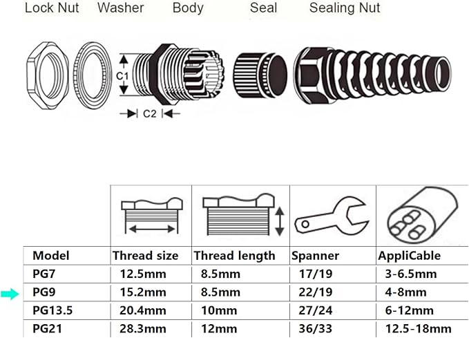 8 Pcs Waterproof Cable Gland, PG9(NPT 1/4) Thread(4-8mm), Made of PA66 Material,waterproof wire grommet Strain Relief Cord Connectors,Suitable for Various Electrical Installations