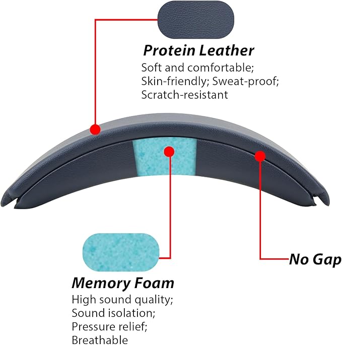 Headband Pad for Bose QuietComfort QC45 QC35II QC35 Headband Cushion Cover with Protein Leather& Memory Foam (Black)