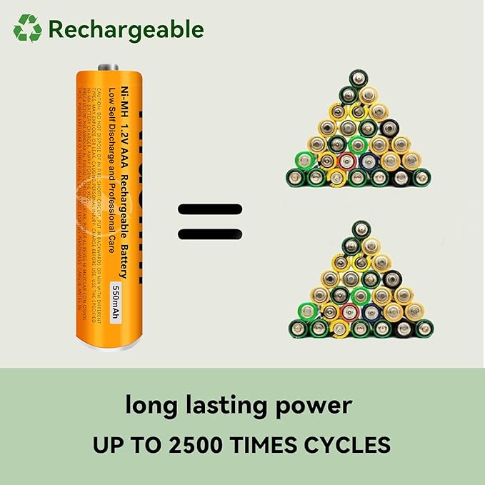 4 Pack NI-MH AAA Rechargeable Battery for Panasonic, 1.2V 550mah AAA Rechargeable Batteries for Panasonic Cordless Phones Handset, Remote Controls, Electronics
