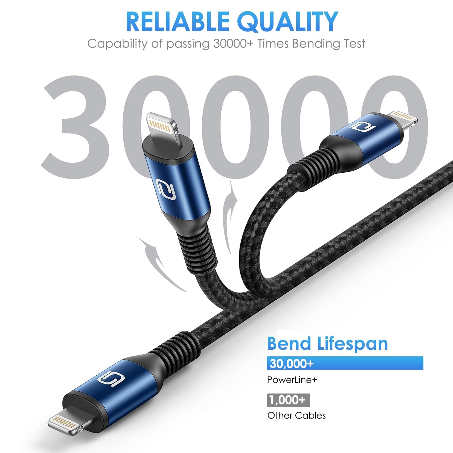 Long iPhone Charger Cable 10FT, 3Pack [Apple MFi Certified] USB-A to Lightning Cable Nylon Braided Fast Charging Cord Compatible with iPhone 14/13/12/11 Pro Max/XR/XS/X/8/7/Plus/6S iPad/iPod/AirPods