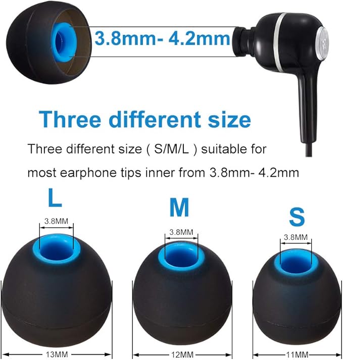 Earbud Tips Soft Silicone Earbuds Replacement Tips Fit for in-Ear Headphones(Inner Hole from 3.8mm -4.2mm Earphones) 9 Pairs S/M/L