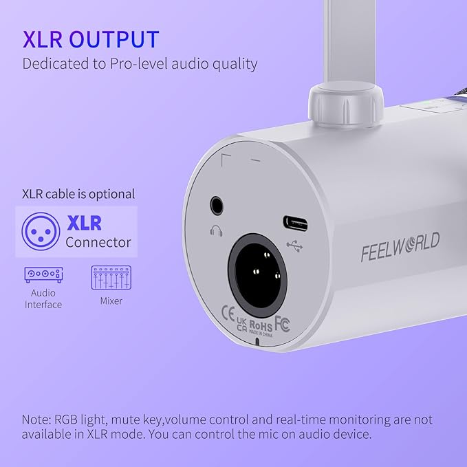 FEELWORLD PM1 XLR USB Dynamic Microphone Gifts for Podcast Recording PC Computer Gaming Live Streaming Vocal Voice-Over, Studio Metal Mic with RGB Light, Mute Button, Headphones Jack (White)
