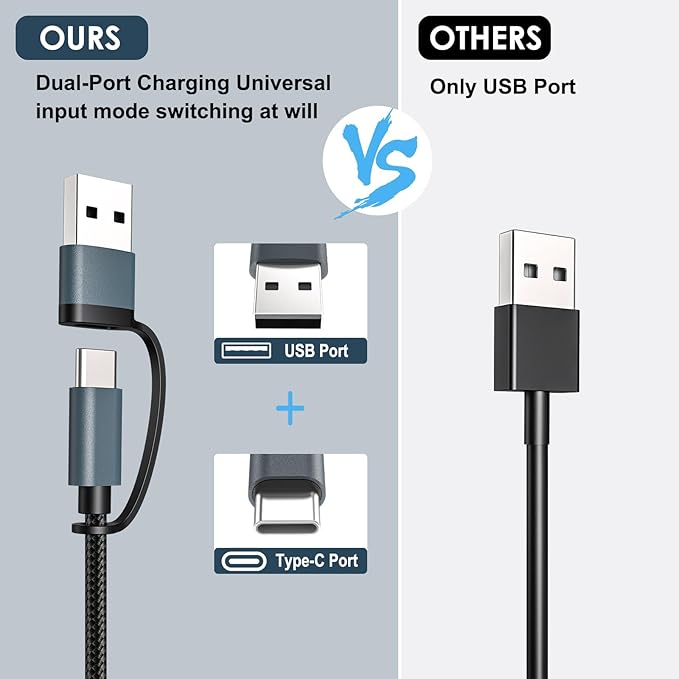 2Pack 4FT Upgraded 3 in 2 Multi Charging Cable for Apple Watch Charger Travel Essentials iWatch Charger Fast Charging Compatible with iWatch Ultra/SE/10/9/8/7/6/5/4/3/2/1,iPhone16/15/14/13/Galaxy S24