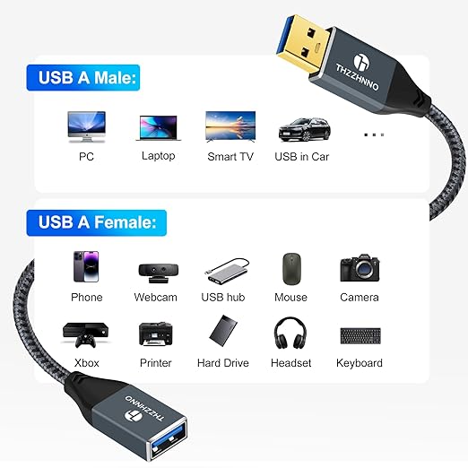 USB 3.0 Extension 1.6FT, USB Male to Female USB 3.0 Extender Cable for Webcam, Camera, Phone, USB hub, Mouse, Keyboard, Printer, Hard Drive, Headset