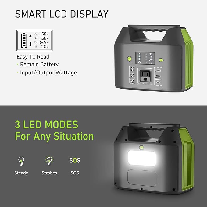 Portable Power Station 150W 155Wh, EnginStar Power Bank with 110V AC Outlet, 42000mAh 6 Outputs External Battery Pack with LED Light for Home Camping