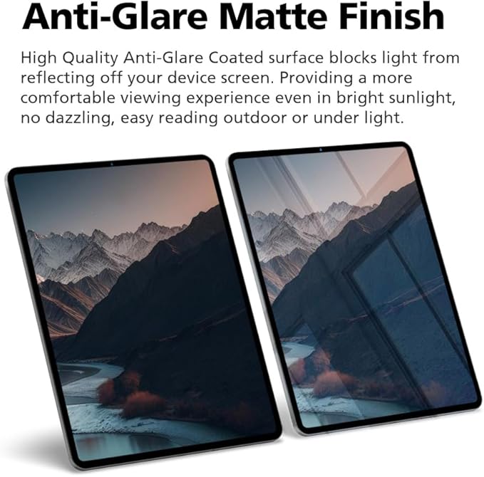 2-Pack Anti Glare Screen Protector with Blue Light Filter For iPad Pro 6th/5th/4th/3rd Gen 11 inch (2022&2021&2020&2018), Anti-Glare Matte PET Film, Anti-Fingerprint, High Touch Sensitivity, Easy Installation