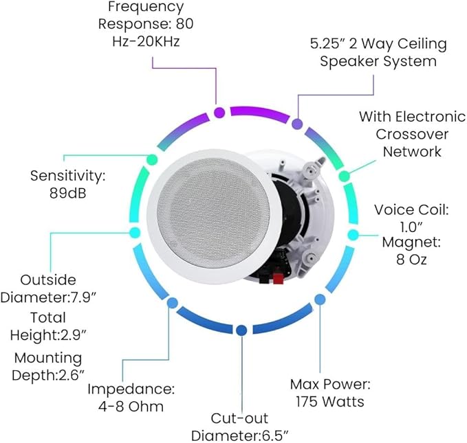 Vaiyer Home Audio System Kit, 6-Channel 6000 Watts Bluetooth Amplifier with 5.25" 10 QTY of 175 W Each in-Wall in-Ceiling Speakers & 16AWG 500 ft. Speaker Wire - Perfect for Home, Office, Restaurants