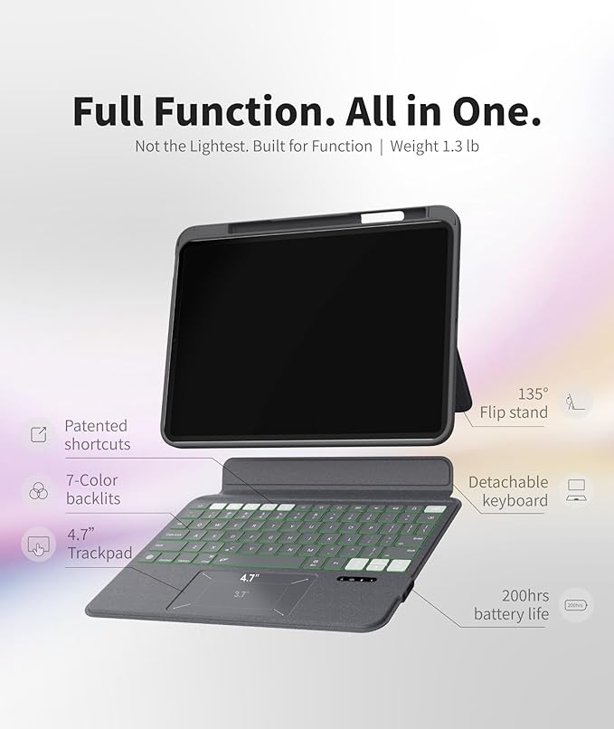 EIP Magnetix Keyboard Case for iPad (A16) 11th/10th Generation (2025/2022), with Patented Stylus Shortcuts, Protective, Adjustable Hinge Stand, Detachable Case, 7 Color Backlight