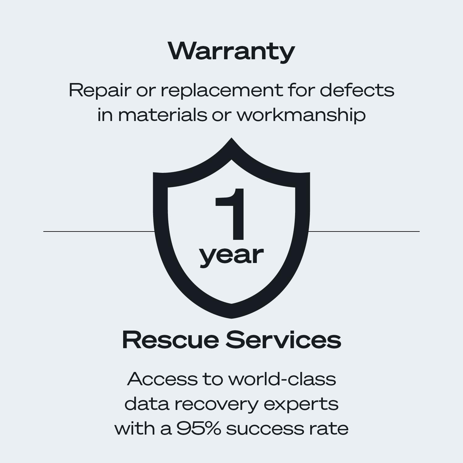 Seagate Expansion 22TB External Hard Drive HDD - USB 3.0, with Rescue Data Recovery Services (STKP22000400)