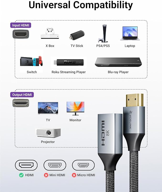 VCELINK 8K Short HDMI Extender Cable 0.6 FT Ideal for Tight Spaces, HDMI Extension Male to Female Adapter, Compatible with Roku TV Stick, HDTV, Game Console, Laptop (1 Pack, 2 FT)