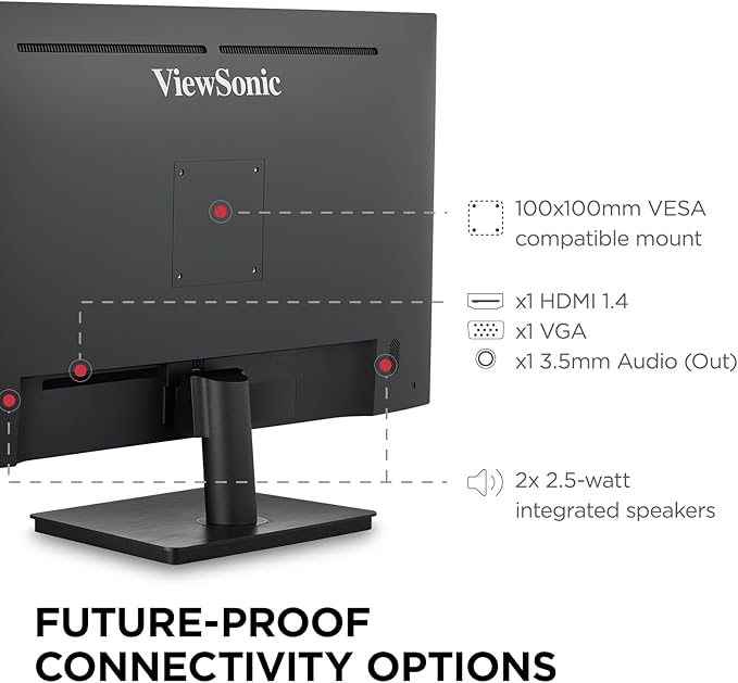 ViewSonic VA3209M 32 Inch IPS Full HD 1080p Monitor with Thin Bezels, 75Hz, Eye Care, HDMI, VGA Inputs for Home and Office