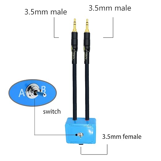 18ft Sound Channel swicher 1/8" aux Input 3.5mm Female to 2X 3.5 Output Switch Selector 2 in 1 Out R/L Stereo Audio 1 in 2 Out Stereo Audio Splitter with Phone pc Player