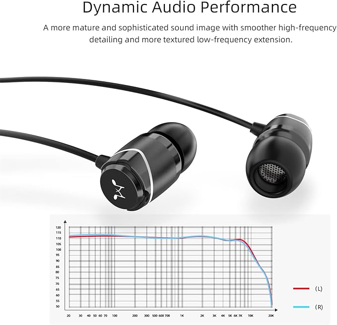SoundMAGIC E11 Wired Earbuds No Microphone HiFi Stereo Earphones Noise Isolating in Ear Headphones Powerful Bass Tangle Free Cord Black