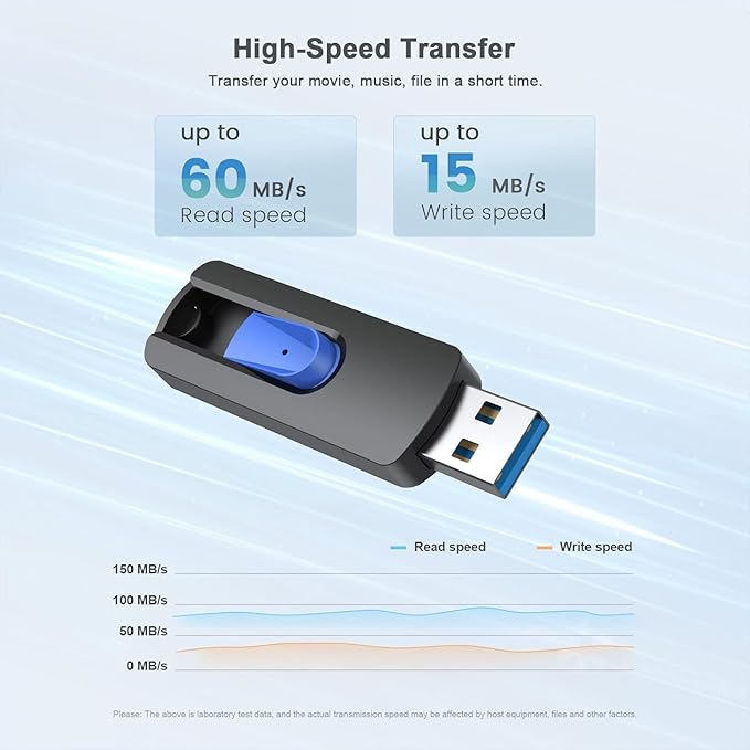 JUANWE 64GB Flash Drive 5 Pack 3.0 USB Jump Drive Retractable Slide Memory Sticks for Computers Thumb Drive Bulk USB Data Storage Pen Drive Blue
