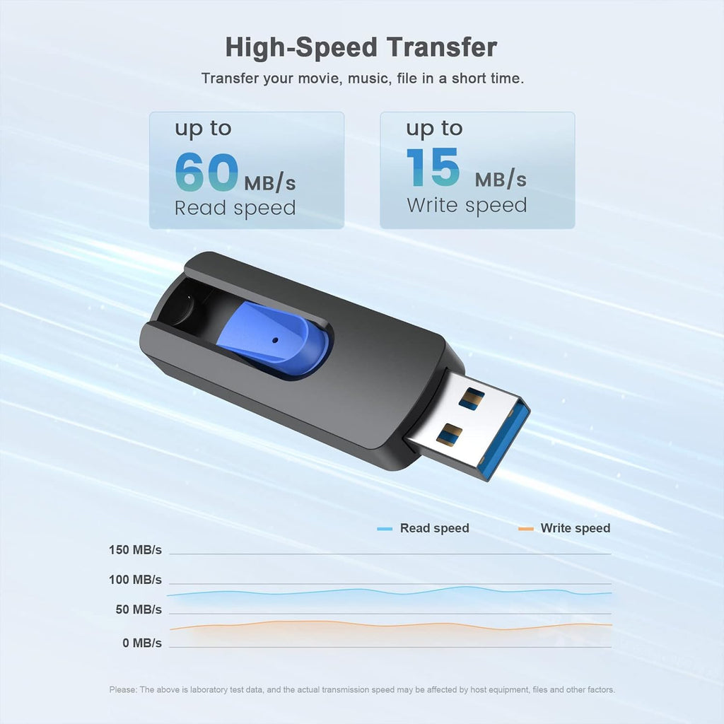 JUANWE 64GB Flash Drives 5 Pack, USB 3.0 Flash Drive Retractable Slide Thumb Drive, Thumb Drives 5 Pack Jump Drives Multipack Bulk USB Drive Data Storage for Computers, Blue