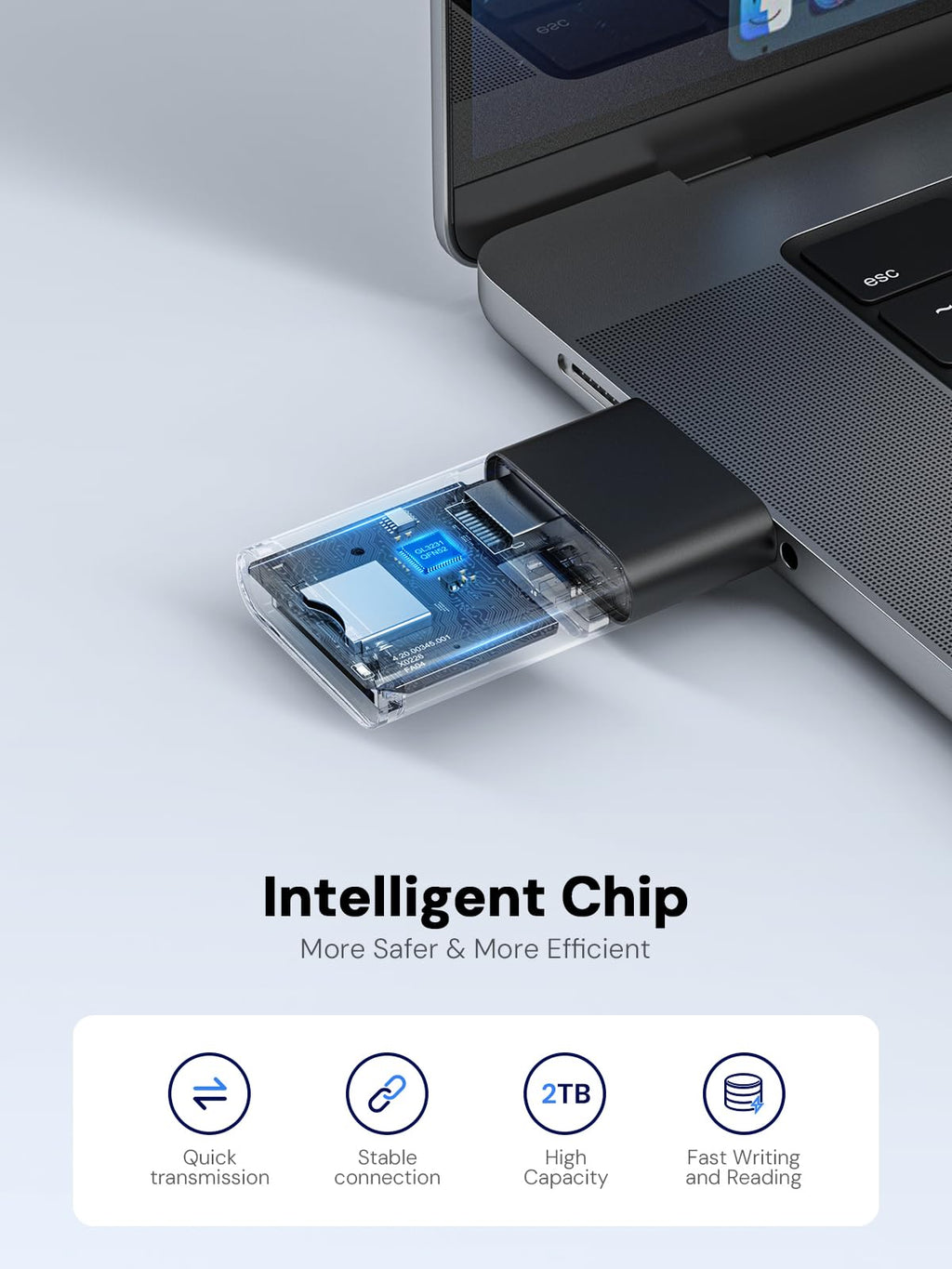 Dockteck SD Card Reader, Dual-Slot Card Reader to Micro SD Card Adapter