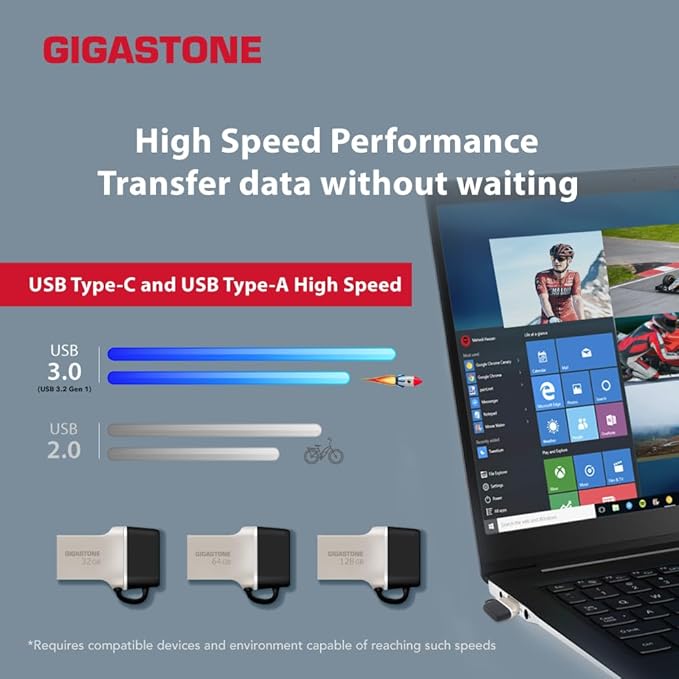 GIGASTONE 64GB Nano Luxus Dual Drive, Z50 USB 3.2 Gen 1, 2-in-1 USB-A & Type-C, 100MB/s Ultra Fast, Cap Design, Metal, Plug & Play for Smartphone/PC/Mac/TV/Car, 2.0/3.0/3.1 Compatible
