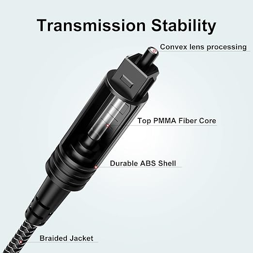 EMK Digital Optical Audio Cable [4 Feet/1.2M] - Slim Nylon Braided Toslink Fiber Optic Cable for Sound Bar, TV, Home Theater, PS4, Xbox, Blu-Ray Player & More - High-Speed SPDIF (Black1)