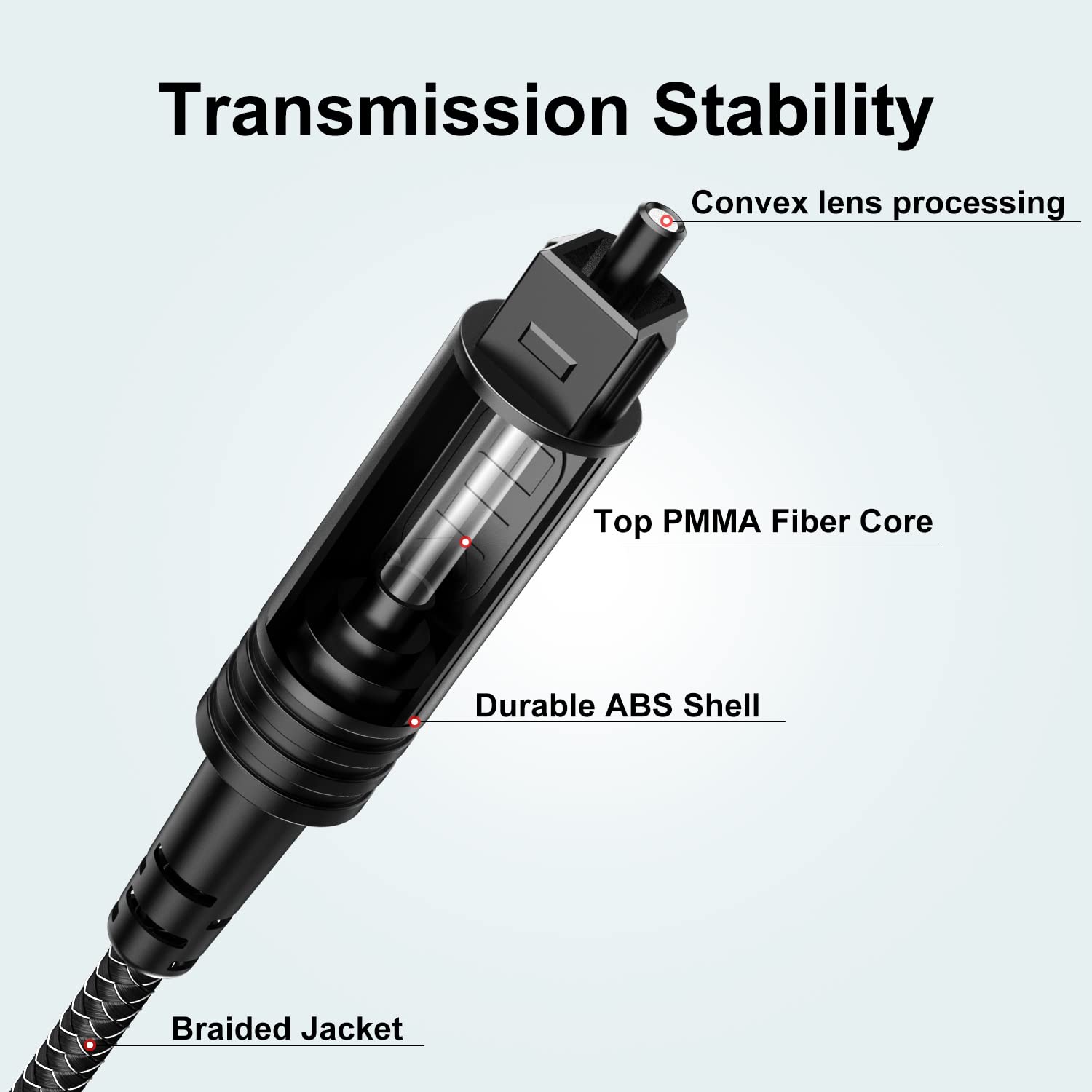EMK Digital Optical Audio Cable [5 Feet/1.5M] - Slim Nylon Braided Toslink Fiber Optic Cable for Sound Bar, TV, Home Theater, PS4, Xbox, Blu-Ray Player & More - High-Speed SPDIF (Black1)