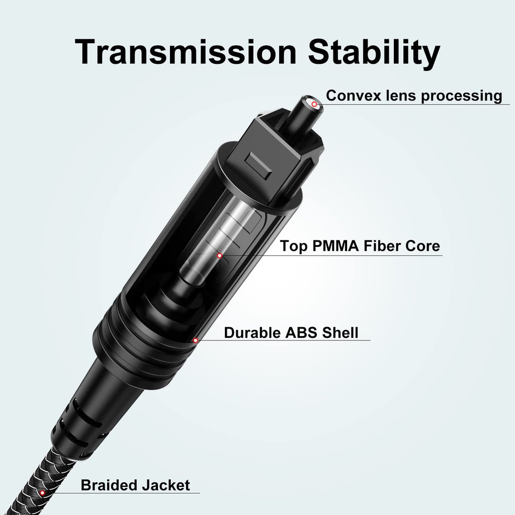 EMK Digital Optical Audio Cable [20 Feet/6M] - Slim Nylon Braided Toslink Fiber Optic Cable for Sound Bar, TV, Home Theater, PS4, Xbox, Blu-Ray Player & More - High-Speed SPDIF (Black1)