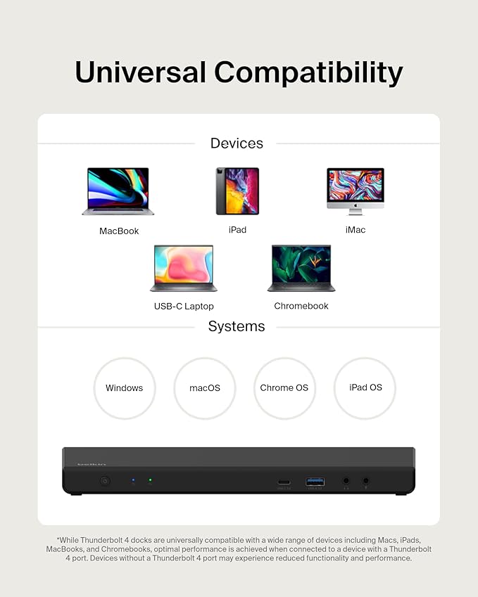 Belkin 15-in-1 Universal Triple Display DisplayLink Docking Station Hub w/ 3 HDMI Ports, 2 DisplayPorts for Triple 4K Display w/ 85W PD, Gigabit Ethernet, 3.5mm Mic/Speaker, 1 USB-C, & 5 USB-A Ports