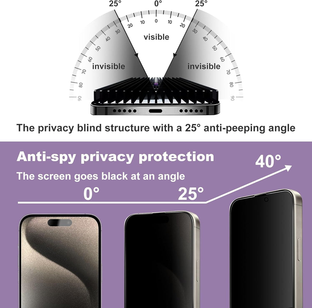 CHRYSHA 2-Pack Privacy Screen Protector for iPhone Air 6.5-Inch, Auto Dust Removal, No Bubbles,Anti-Spy Tempered Glass Film, Easy Installation