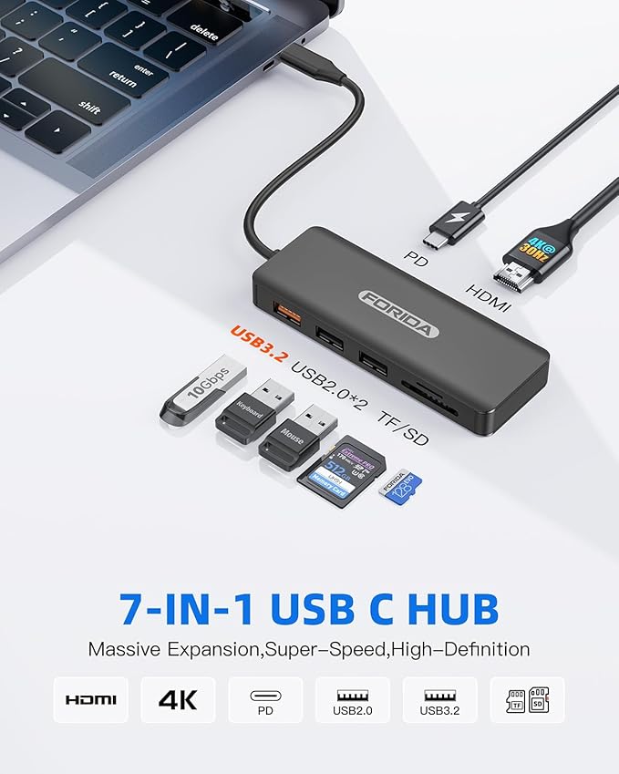 USB C Hub, 7 Ports USB C MultiPort Adapter for MacBook Pro/Air, Type C to HDMI Dongle with 4K HDMI, 1 USB 3.2 Up to 10Gbps, 2 USB 2.0, 100W PD, SD/TF for iPhone 15/16 and Other Type C Devices
