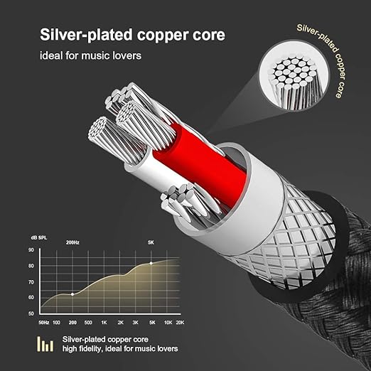 CableCreation 2-Pack 3.5mm Audio Cable 6FT/1.8m, 3.5mm Right Angle Auxiliary Stereo HiFi Cable with Silver-Plating Copper Core for Car Stereos, iPhones, Tablets, Laptops, 24K Gold Plated, Black