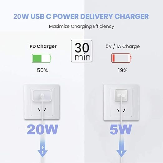 10FT Apple iPhone 16 15 Charger, 2-Pack Extra Long 10Foot USB C to Type C Charger Woven Cable Cord 20W USB C Charger Block Cube Super Quick Charging for iPhone 16 15 Pro/Plus/Pro Max,iPad Pro/Air/Mini