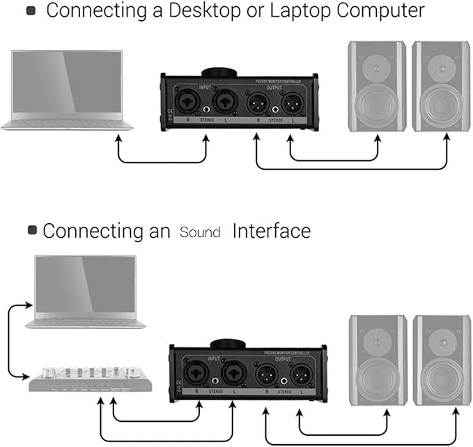 Big Knob Passive Monitor Controller, XLR and 3.5mm Interface Large Volume Knob Mute Control Passive Studio Monitor Controller Stereo Monitor Volume Controller