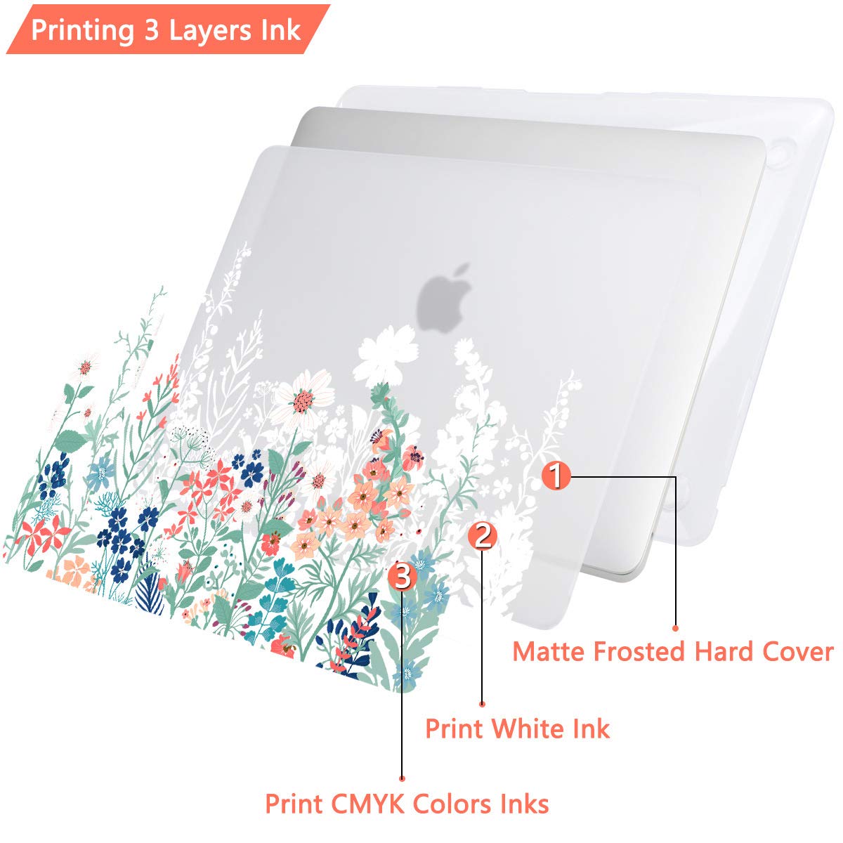 CISSOOK Matte Frosted Wildflower Hard Shell Case for MacBook Pro 14 Inch 2026-2021 Release M5 A3434 M4 A3112 A3185 A3401 M3 A2992 A2918 A2779 M2 A2442 M1, Plastic Cover for MacBook Pro 14