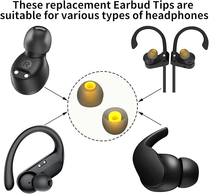 Replacement Earbud Tips Soft Anti Slip Washable and Reusable Silicone Fit Most In-Ear Earbuds (Inner Hole 3.8mm-5.1mm) 18pcs S M L