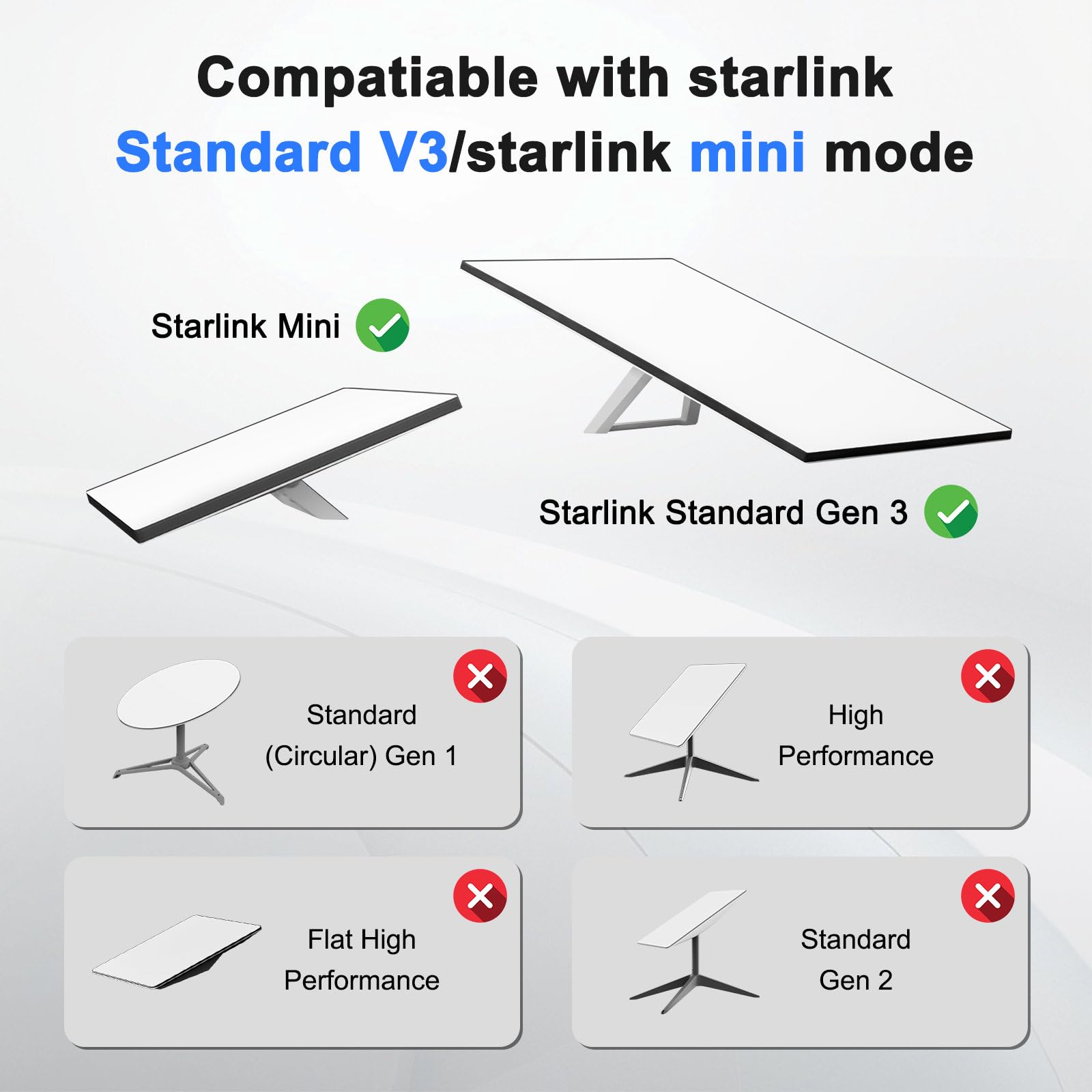 Klutchtech for Starlink Ethernet Adapter Gen 3/Mini, for Starlink Cable SPX to RJ45 Adapter for Standard V3/Mini Dish and Router Black (1PCS)