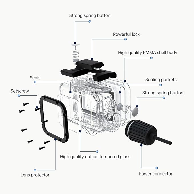 Suptig Waterproof Housing for GoPro Hero 13-9, Dive to 164Ft