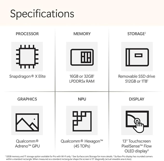 Microsoft Surface Pro 11 (16GB RAM | 2TB SSD) Copilot+ PC Tablet w/11-in-1 Hub, 13" 2.8K OLED 120Hz Touch, Snapdragon X Elite w/AI NPU @45 TOPS, AI-Enhanced Camera, Win 11 Pro, Black (Renewed)