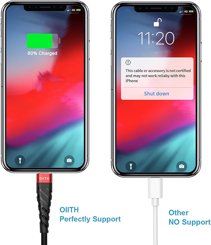 OIITH USB C Cable, USB A to USB C 3A Fast Charging (6FT 3Pack) Phone USB Type-C Charge Cable Android Charge Cord USB C Charger Cable for iPhone 15 Plus/Pro/Pro Max/Samsung/Pad/Laptop/LG/-Red