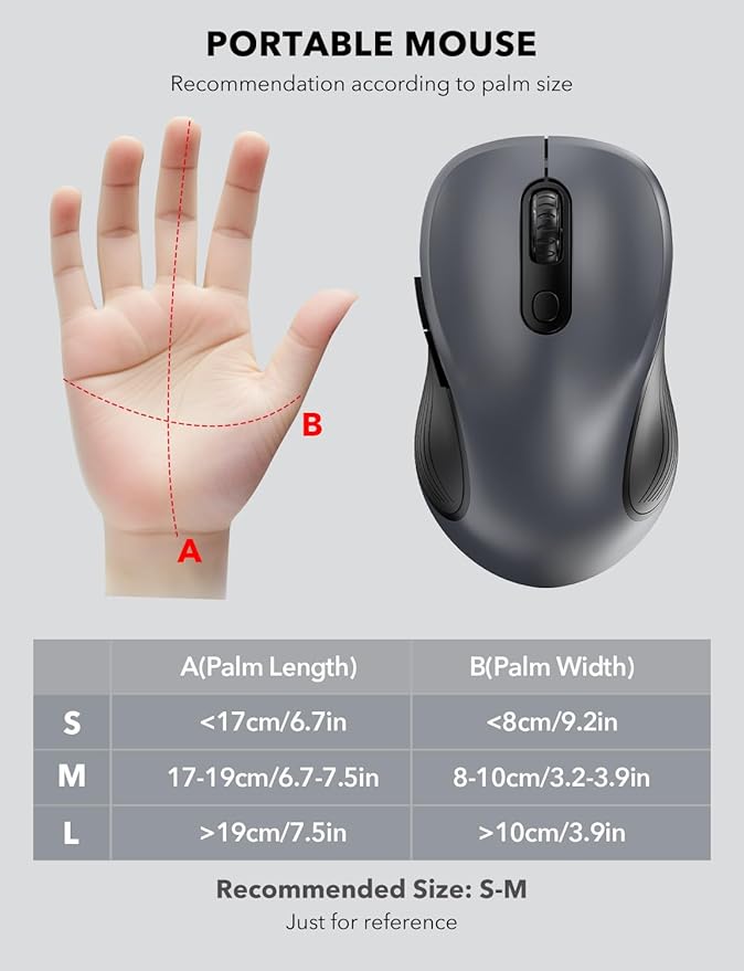 Trueque Wireless Mouse for Laptop, 2.4GHz Ergonomic Computer Mouse with Back & Forward Buttons, 3 Adjustable DPI Levels, 6 Buttons, Optical USB Cordless Mice for Windows Chromebook MacBook PC (Gray)