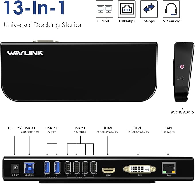 WAVLINK USB Laptop Docking Station Dual Monitors, DisplayLink Computer Dock for M1 M2 Mac and Windows, ChromeOS, Ubuntu 20.04/22.04 (HDMI & HDMI/DVI/VGA, 6xUSB Ports, LAN, Audio)