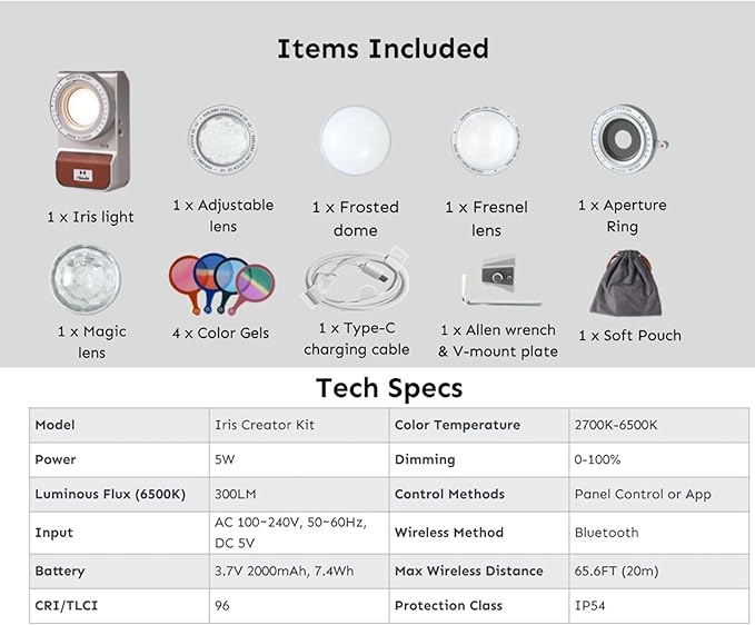 Iris Portable LED Photography Light Creator Kit with LCD Display, App Control, CRI/TLCI 96+, 2700-6500K Bi-Color On Camera Light for Content Creators, 5W