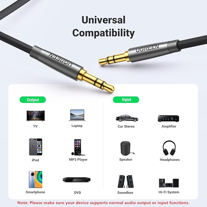 UGREEN 3.5mm Audio Cable Nylon Braided Aux Cord Male to Male Stereo Hi-Fi Sound for Headphones Car Home Stereos Speakers Tablets Compatible with iPhone iPad iPod Echo More 6FT