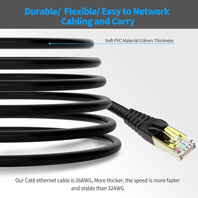 CAT 8 Ethernet Cable Shielded SFTP Internet Network Patch Cord, Heavy Duty High Speed LAN Cables w Gold Plated RJ45 Connector Professional for Router, Modem, Gaming, Xbox (6 Feet, 10 Pack Black)