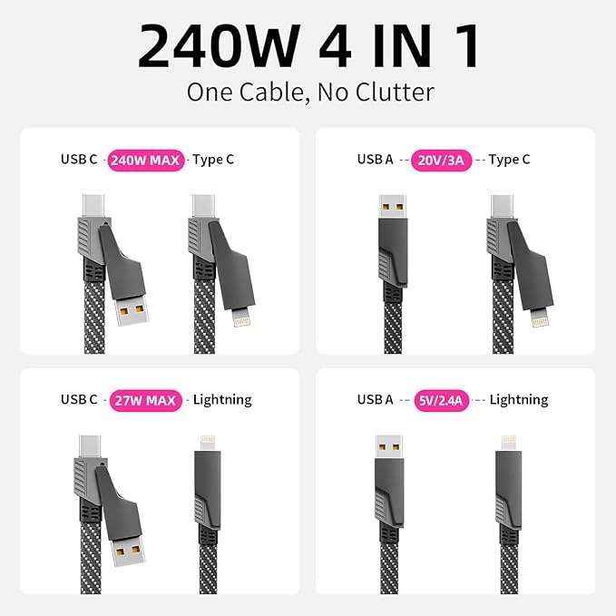 IDISON USB C Cable, 240W MAX 4 in 1 Charging Cord 5FT with E-Mark Chip, Fast Charging USB A/C to C/Lightning Cable for iPhone 16/15/14/13 Series, MacBook/Pad/Android/Tablets and More