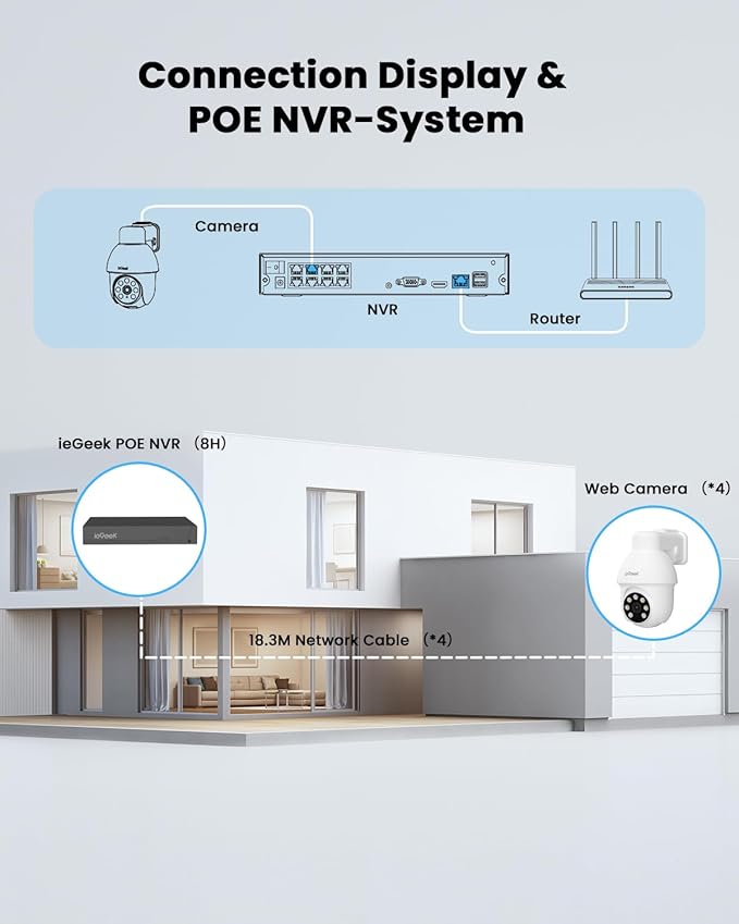 ieGeek PoE Security Camera System, 5MP Outdoor/Indoor PoE Cameras with 8CH NVR for Home Surveillance System, Wired PTZ Cam Kit w/Motion Sensor, 2-Way Audio, Color Night Vision,AI Detection,24/7 Record