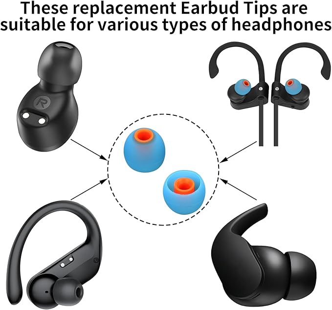 Earbud Tips Ear Bud Tips Soft Anti Slip Washable and Reusable Silicone Replacement Earbud Tips Fit Most in-Ear Earbuds(Inner Hole 3.8mm -5.1mm) 18pcs S M L